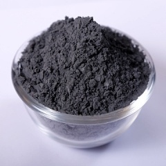 Iron Magnetic Powder wholesale